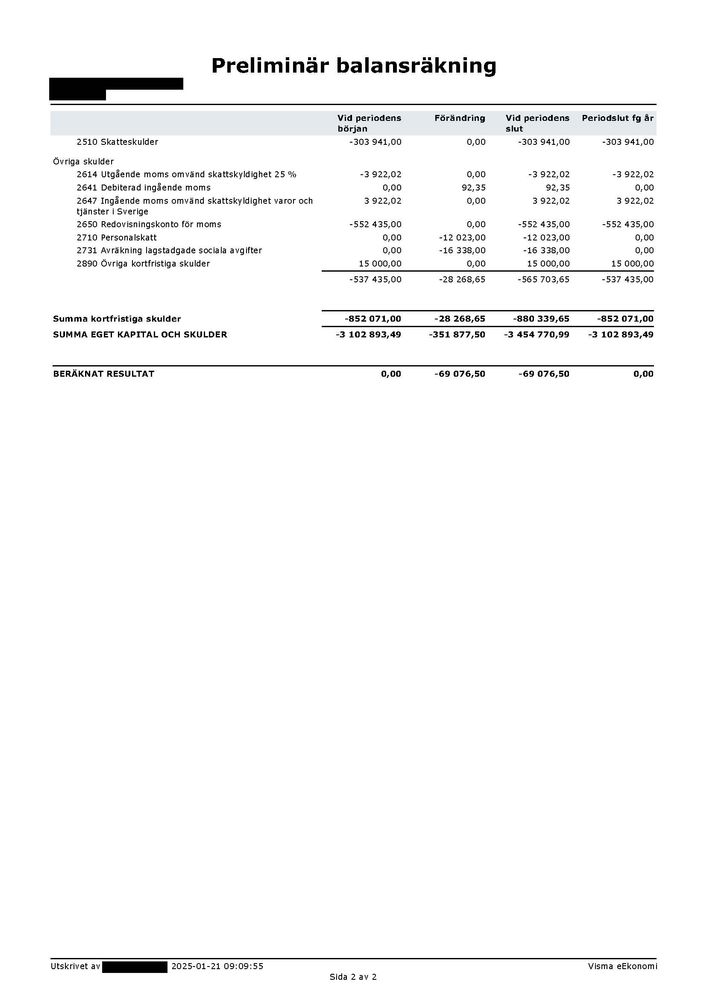 Balansräkning 2025-01-21_Bortredigerad_Sida_2.jpg