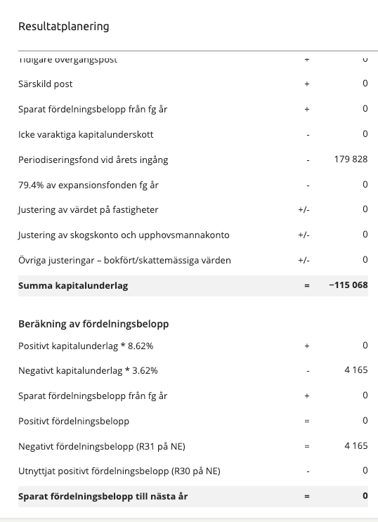 1 Resultatplanering beräkning räntefördelning.png