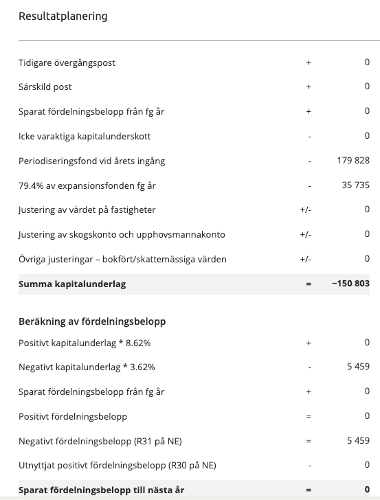 5 Resultatplanering beräkning räntefördelning efter inmatad expfond.png