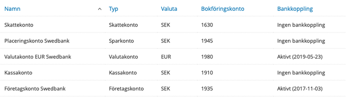 Skärmavbild 2021-02-04 kl. 10.55.26.png