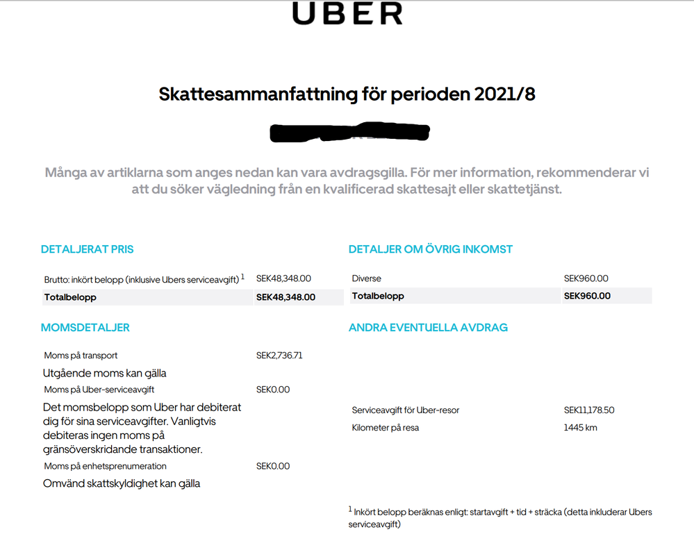 Uber Augusti Avräkning