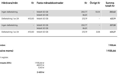 Hårdvara/mån samt fasta månadskostnader