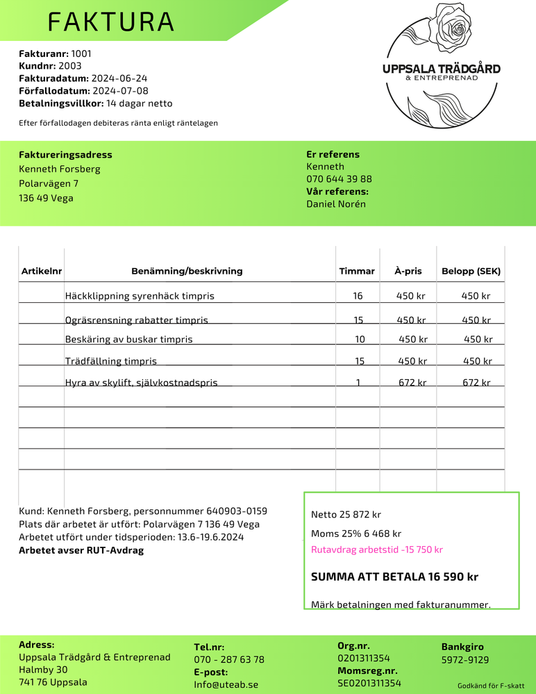 Faktura Kenneth Forsberg 16 590kr fsg rut.png