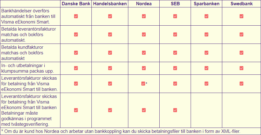 tabell.png