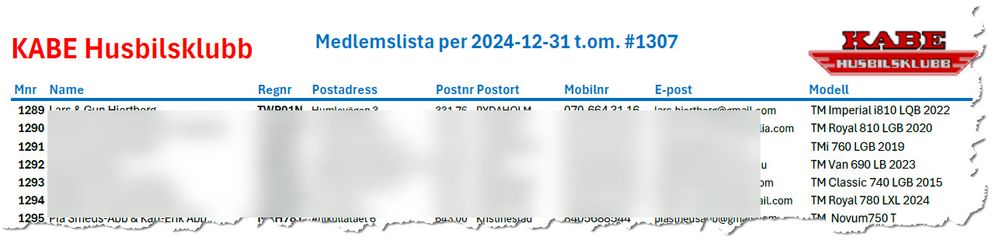 Visma Medlemslista 2025-01-03_11-09-27.jpg